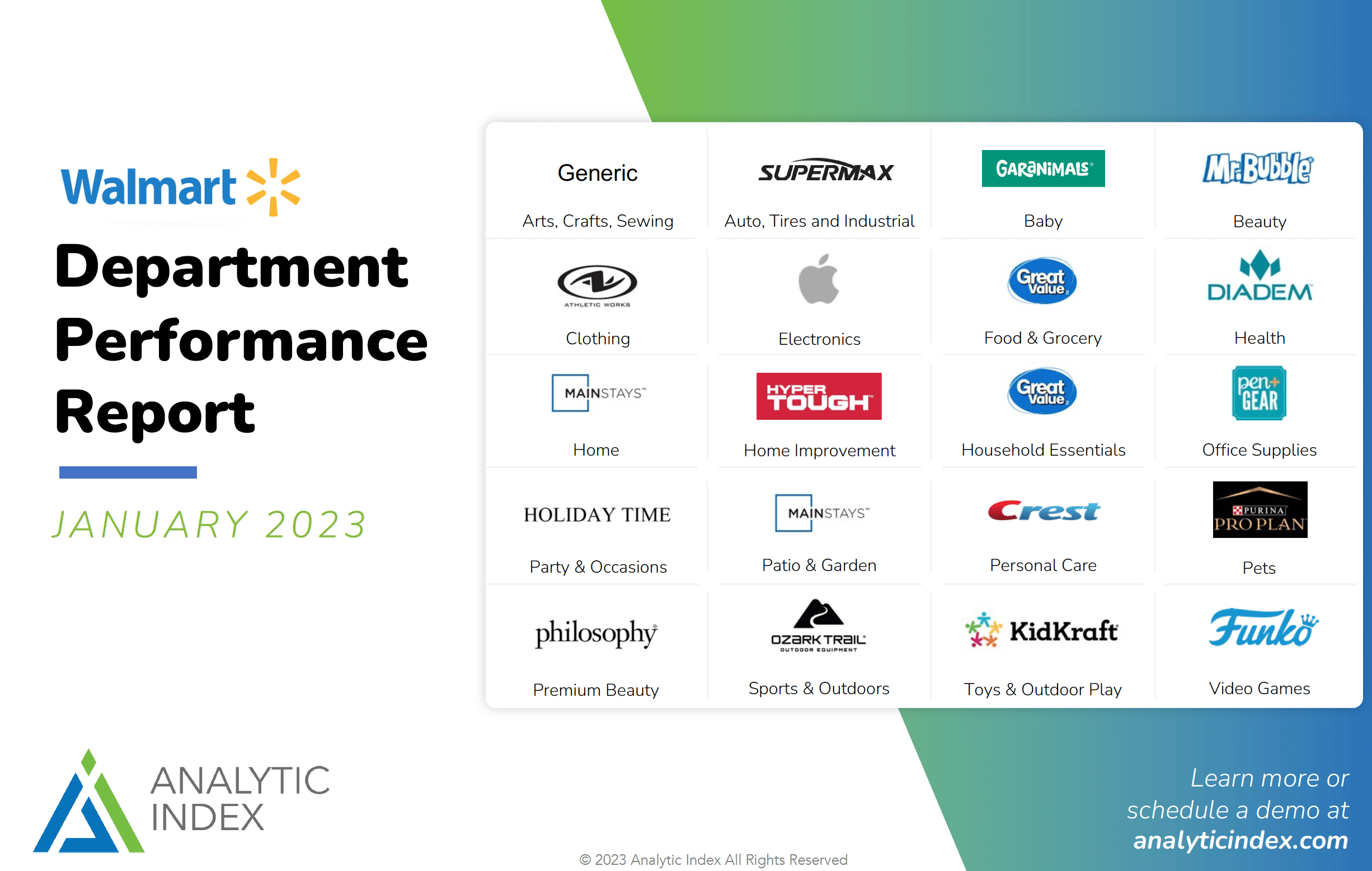 January 2023 Walmart Department Performance Report